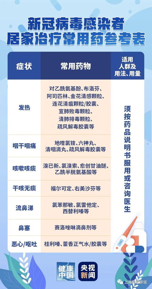 追踪疫情，一图读懂8名感染者跨四省区的行动轨迹