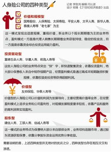 全面了解人身保险，种类、功能与选择指南