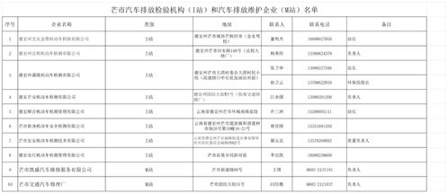 公司花名册，管理与维护的艺术