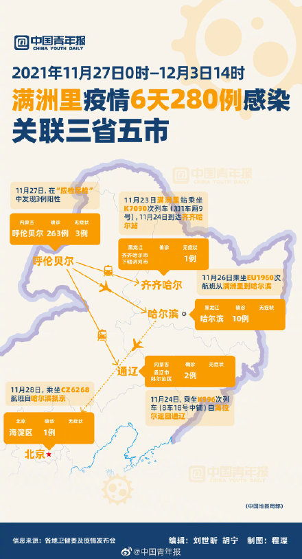 满洲里疫情新动态，本土新增12例的应对与思考