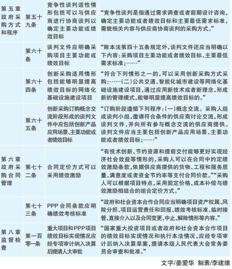 目标责任书，企业绩效管理的桥梁