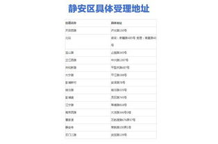 上海经济适用房，价格解析与购买指南