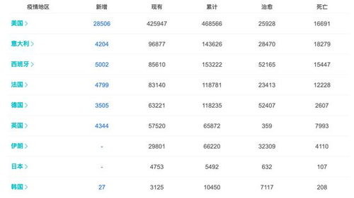 黑龙江疫情新动态，新增确诊56例，我们如何共同应对？