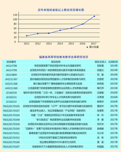 如何撰写一份出色的就业推荐表，技巧与实例