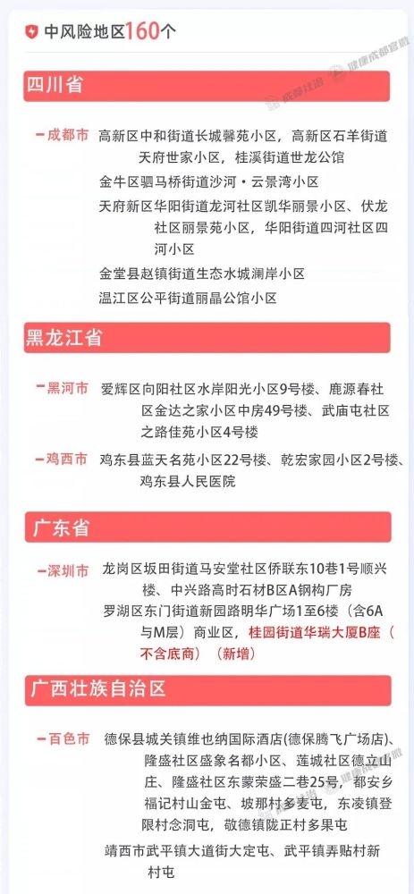 成都疫情最新公布，防控措施与市民生活指南