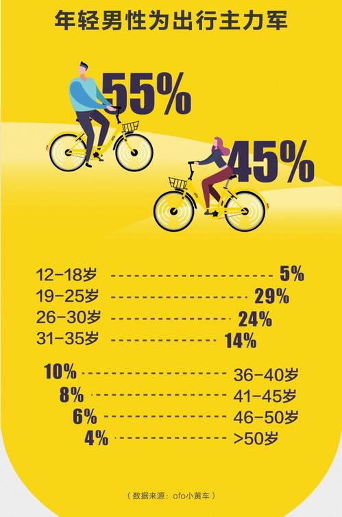 春节高速免费大礼包，2021年最新政策解读