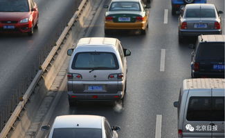 外地车在北京，挑战与机遇并存的首都之旅