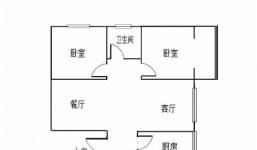 洛阳房屋出租市场分析与租赁指南