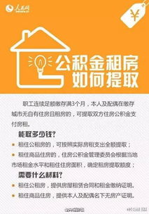 住房公积金缴纳比例全解析，如何影响你的钱包和未来