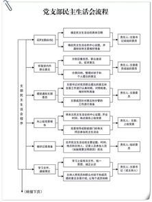 汽车过户流程，详细指南与实用建议