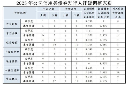 员工工资表，管理、合规与优化