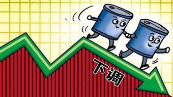 国内油价调整窗口开启，影响、趋势与应对策略