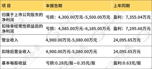 新疆疏附县全县降为低风险，疫情防控的胜利与未来展望