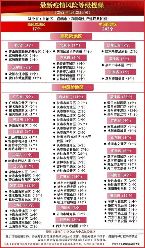 广州花都疫情新动态，今日新增25例，社区防控升级