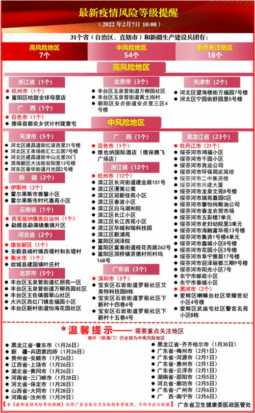 厦门最新疫情最新消息，防控措施与日常生活指南