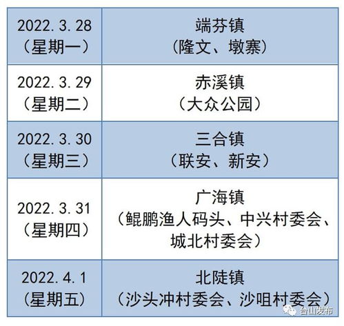 广东战疫新挑战，本土确诊激增40例，我们如何应对？