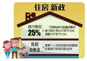 北京买房首付指南，了解首付比例，轻松踏入京城房产市场