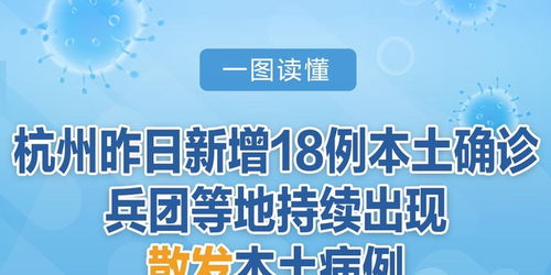 杭州疫情新动态，新增本土病例18例，我们如何应对？