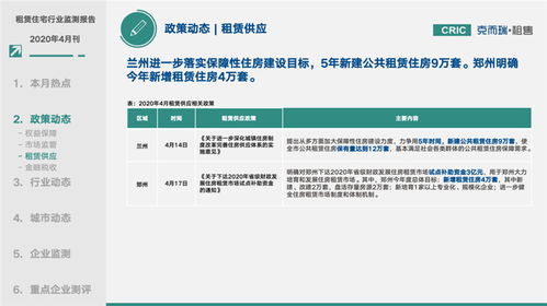 柘荣房屋出租，市场分析与租赁指南