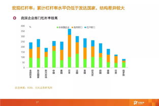 揭秘金融机构贷款利率，影响因素、趋势分析与未来展望