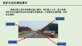 深入理解高速超时费，费用、影响及应对策略