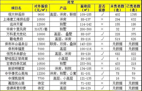 南昌住房公积金查询，您的财务健康晴雨表