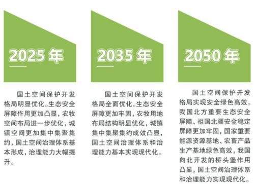 通辽市政府网，连接市民与服务的桥梁