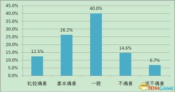 揭秘，快递员工资计算背后的真相与行业现状