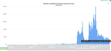虚拟货币平台关闭，数字货币市场的震荡与未来展望