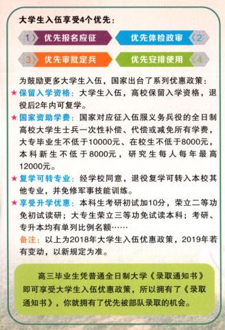 大学生应征入伍，条件、流程及未来展望