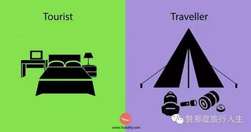 探索澳大利亚免签政策，旅行者的便捷之门