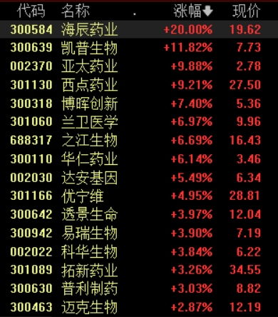 警惕！江苏猴痘病例激增至57例，我们如何应对这场健康挑战？