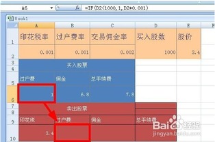 实用工具如何使用过户费计算器，节省成本，轻松过户