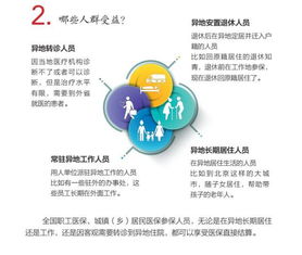 深入了解生育定点医院，政策、优势与选择指南