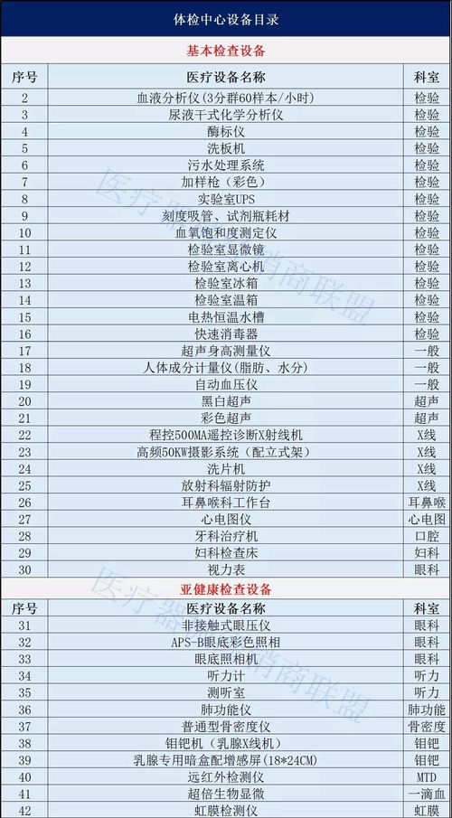 健康守护的法律盾牌，医疗机构管理条例实施细则全解析
