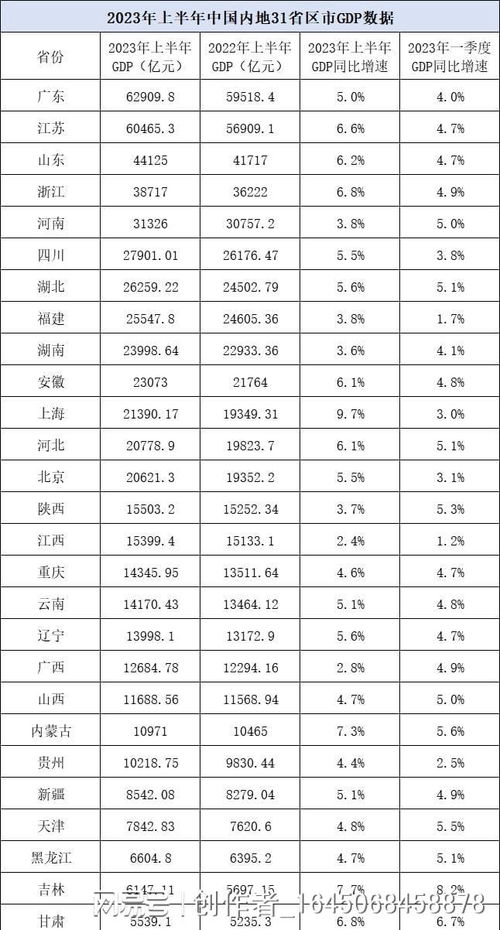 中国疫情防控新动态，31省份新增5例，北京2例的深度解析