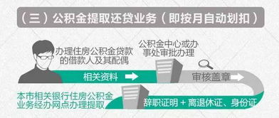 住房公积金提取全攻略，轻松掌握提取流程与技巧