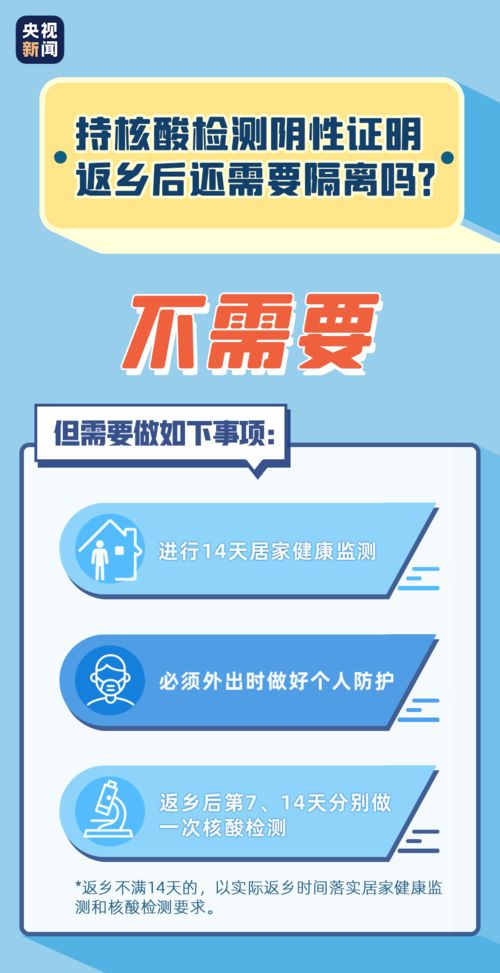 春运期间出行无忧，核酸阴性证明助你顺利回家