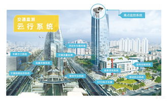 深圳市科技和信息局，引领创新，打造智慧城市的未来