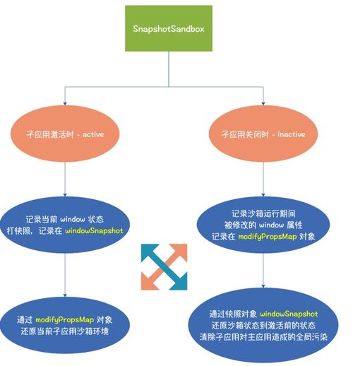 深入探索，工作性质的多维度解析