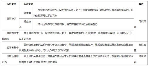 司法考试，分数门槛与备考策略