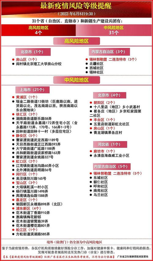 北京风险区域人员原则上不出京，疫情防控的新挑战与应对策略