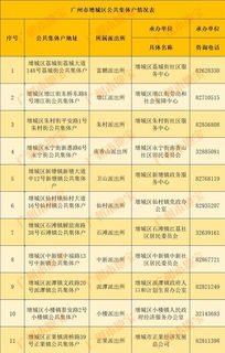 集体户口买房，指南与策略