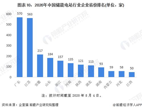 深入了解中国工商管理局，职能、影响及未来趋势