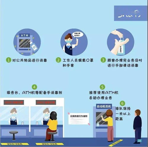 医院检测阳性激增，应对策略与公众健康防护