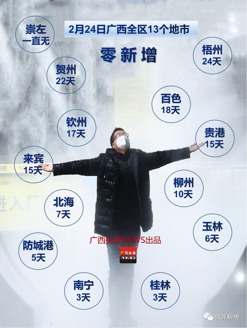 疫情下的中国，全国疫情现状、防控措施与未来展望