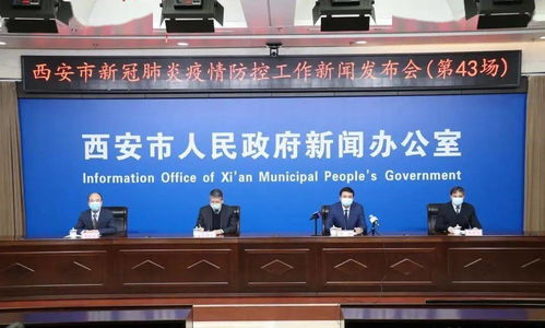 中国疫情新动态，31省新增确诊24例，本土病例8例的分析与防控策略