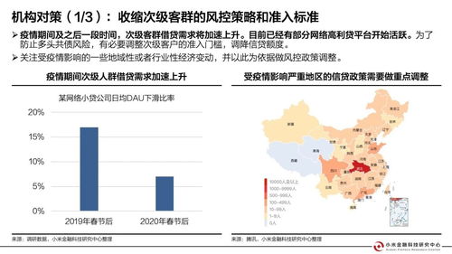 中国第二次封城名单，应对疫情的新挑战与策略