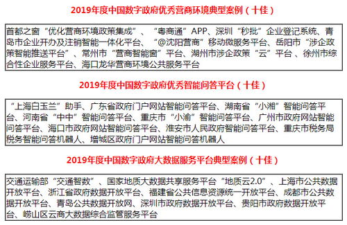 天津限号政策更新，最新通知解读与出行影响分析