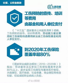 深入了解补充公积金，您的额外财务保障